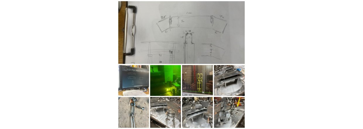 Fra id� til f�rdig metalfigur � Den ultimative guide til h�ndv�rket bag unikke fagfigurer 🔩✨