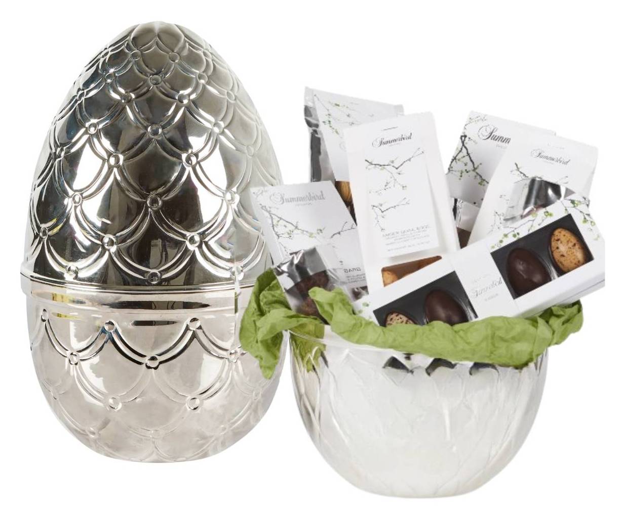 Firma p&aring;skegave ideer